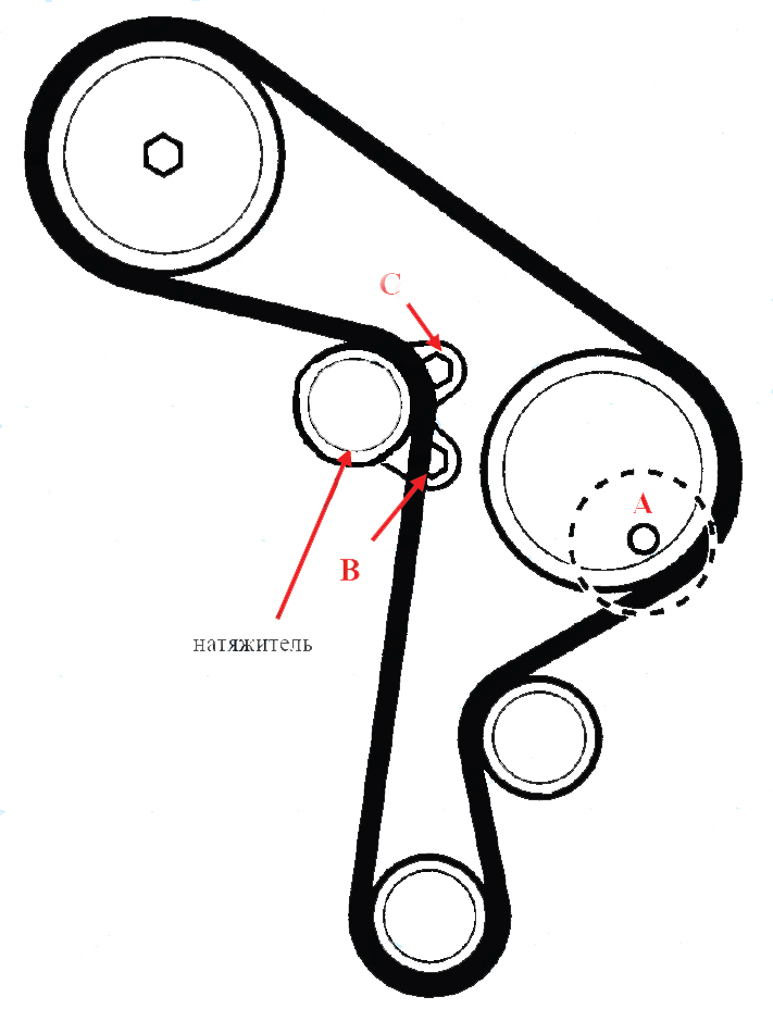 Монтаж и натяжение натяжителя ремня ГРМ в двигателях автомобиля BMW Е34