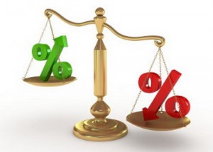 экономический баланс экономический баланс