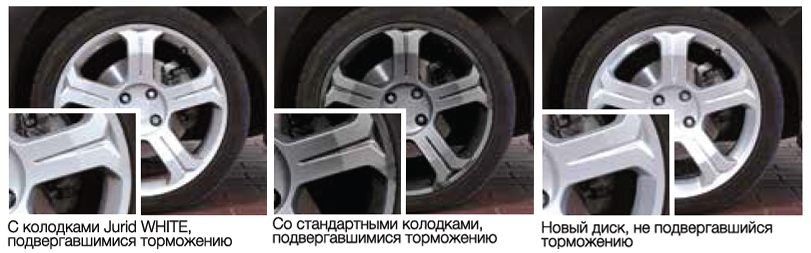 преимущества тормозных колодок Jurid WHITE