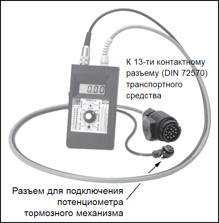 Диагностический прибор ZB 9031-2 фирмы Knorr-Bremse