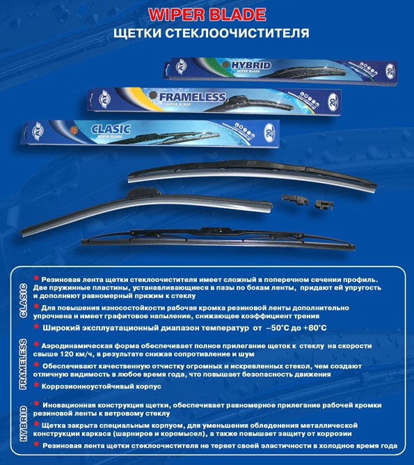 Щетки стеклоочистителя ТМ АТ®