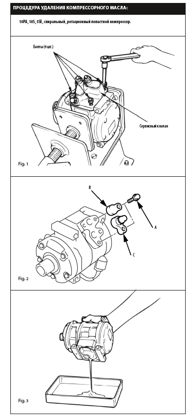 Обслуживание компрессора системы охлаждения