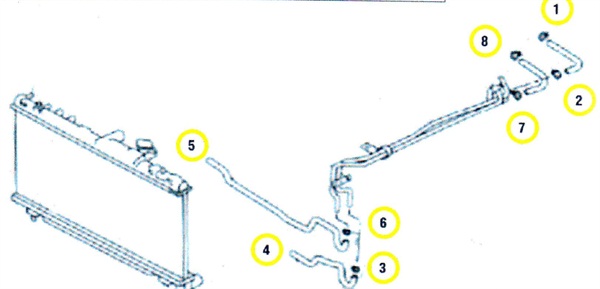Соединения шлангов системы охлаждения автоматической трансмиссии Subaru