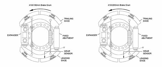 Схема барабанного тормозного механизма Iveco 
