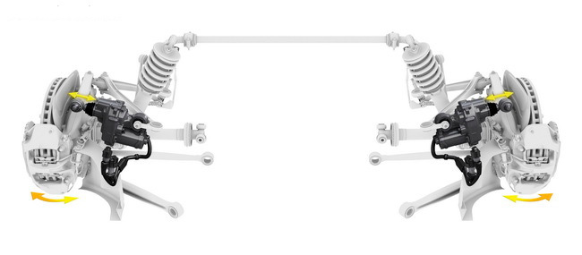 Система активного кинематического управления задними колесами AKC 