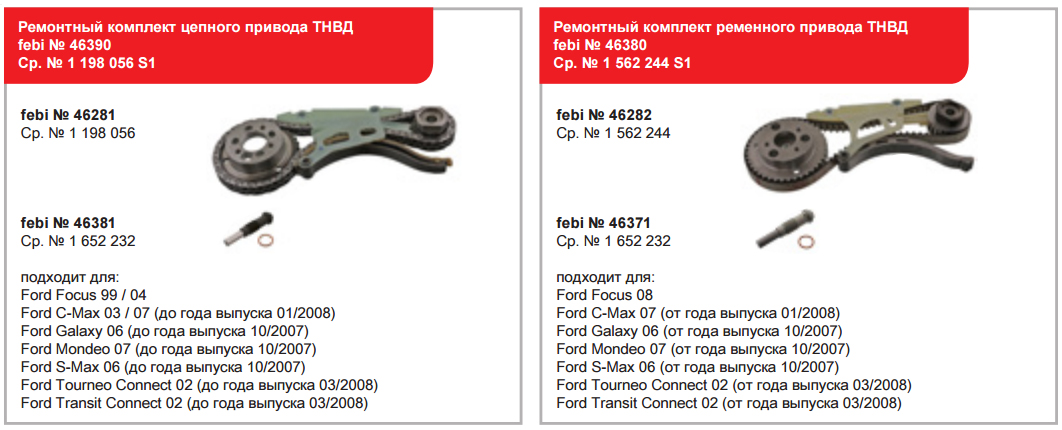 Ремонтный комплект цепного и ременного привода ТНВД febi 46380 и 46390