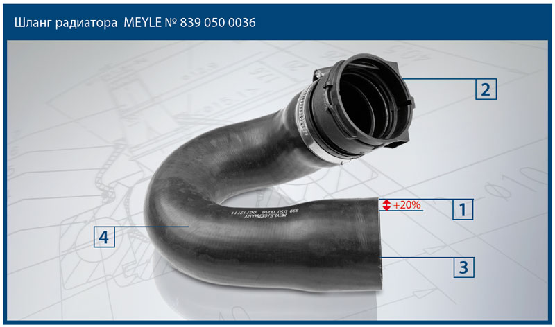 Шланг радиатора MEYLE № 839 050 0036