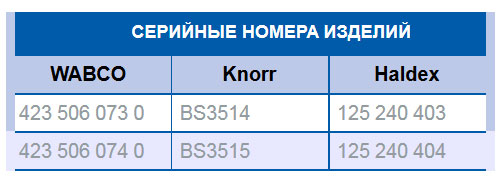 варианты тормозных камер