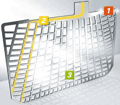 PowerFrame от Bosch
