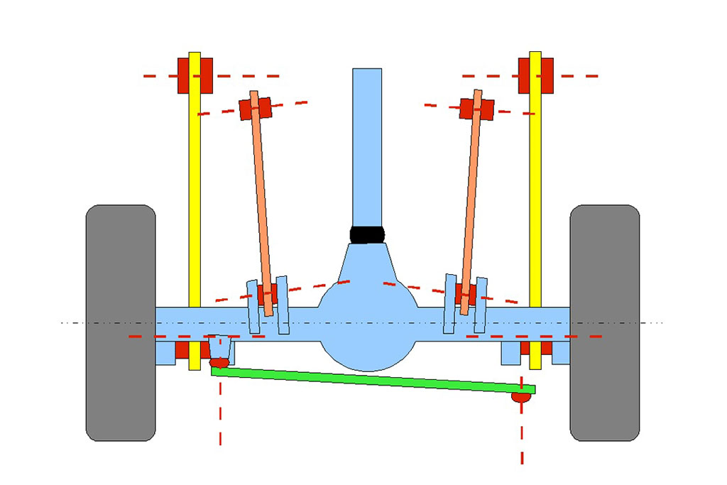Подвеска автомобиля