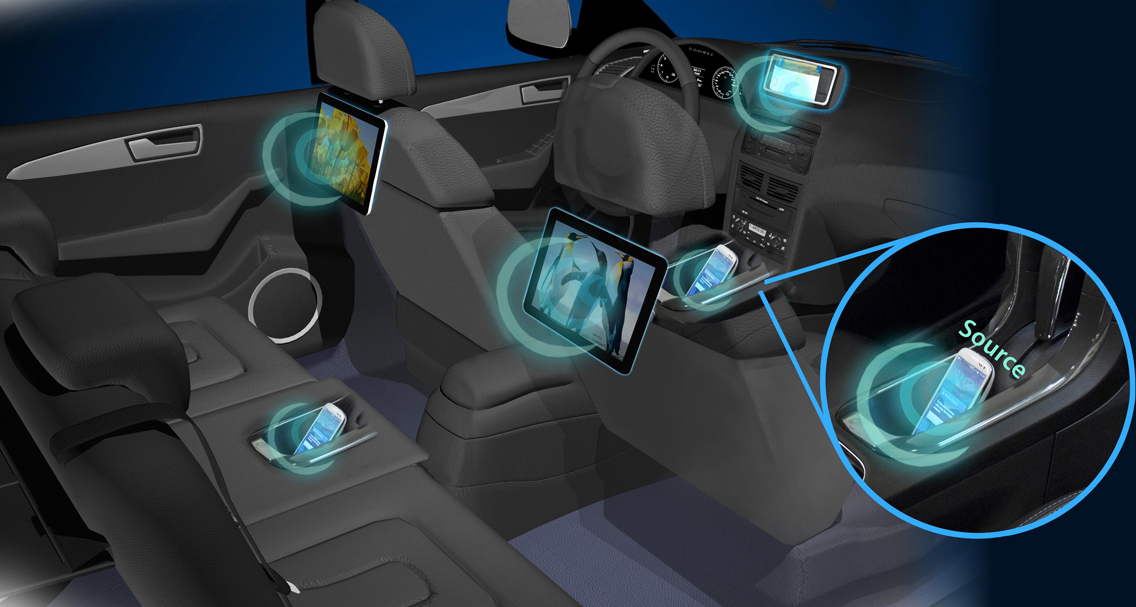 Беспроводная зарядка DELPHI