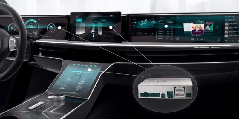 Автомобільні комп'ютери мають величезний бізнес-потенціал для Bosch
